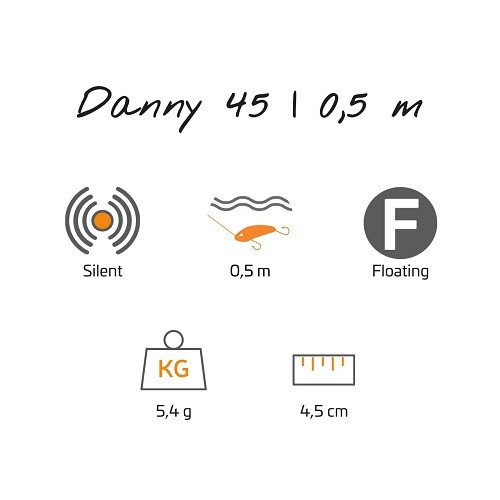 Zeck Fishing Danny – Bild 3
