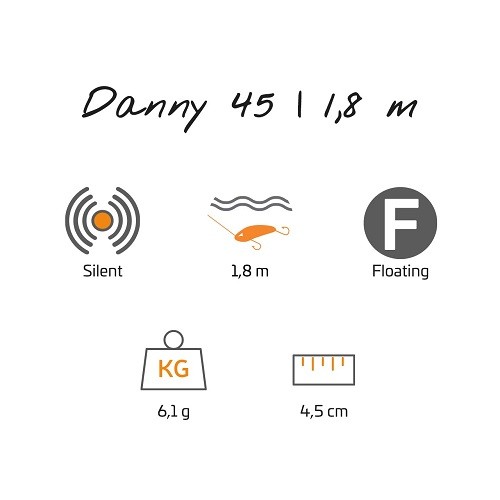 Zeck Fishing Danny – Bild 2